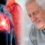 Overweight and overweight children probably to have similar coronary heart disease conditions 3