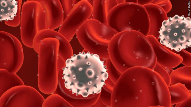 Aging is the unmarried biggest non-modifiable chance aspect for cancer 4