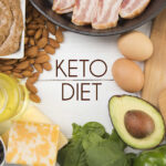 Keto High Protein Diet Macros and Get Results Now 1
